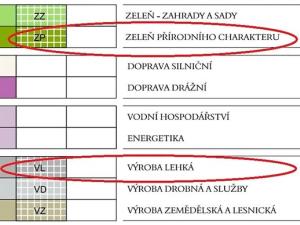 Prodej komerčního pozemku, Ctidružice, 25091 m2