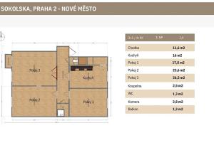 Prodej bytu 4+kk, Praha - Nové Město, Sokolská, 102 m2