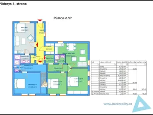 Prodej rodinného domu, Špindlerův Mlýn, 304 m2