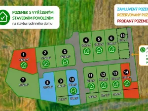 Prodej pozemku pro bydlení, Blatnice, 1105 m2