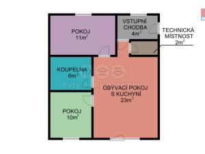 Prodej rodinného domu, Křenov, 56 m2