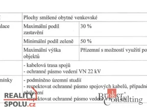 Prodej pozemku pro bydlení, Pňovany, 1065 m2