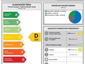 Prodej rodinného domu, Mladé Buky - Kalná Voda, 130 m2