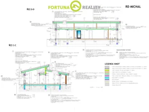Prodej pozemku pro bydlení, Veřovice, 1071 m2