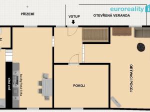 Prodej rodinného domu, Hlupín, 200 m2