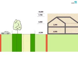 Prodej pozemku pro bydlení, Želiv, 1211 m2