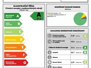 Prodej rodinného domu, Žamberk, V Břízkách, 240 m2
