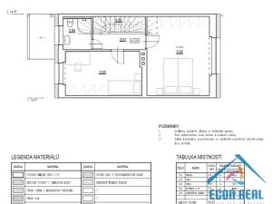 Prodej rodinného domu, Praha - Záběhlice, Slunečnicová, 144 m2