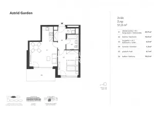 Pronájem bytu 2+kk, Praha - Holešovice, U průhonu, 51 m2