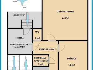 Prodej vícegeneračního domu, Praha - Řepy, Čistovická, 243 m2