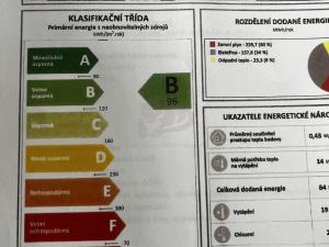 Pronájem bytu 1+kk, Praha - Smíchov, Plzeňská, 20 m2