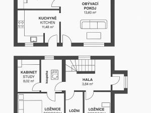 Prodej rodinného domu, Karlovy Vary, Slovenská, 157 m2