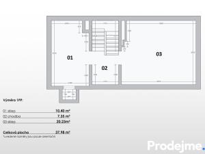 Prodej rodinného domu, Znojmo, Poštovní, 127 m2