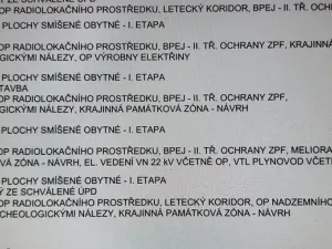 Prodej louky, Kájov - Kladné, 3266 m2