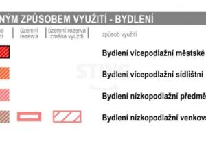 Prodej pozemku pro bydlení, Pardubice - Bílé Předměstí, 19318 m2