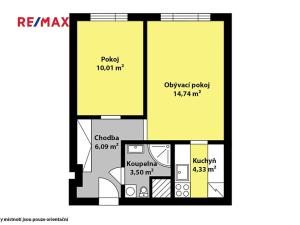 Prodej bytu 2+kk, Praha - Braník, Zálesí, 42 m2