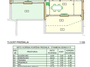 Prodej rodinného domu, Vodice, Chorvatsko, Srima XII, 122 m2