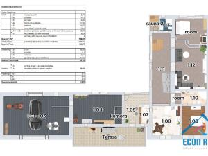 Prodej ubytování, Černovice - Svatava, 140 m2
