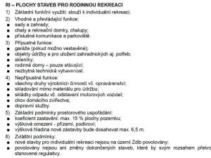 Prodej chaty, Zdiby - Brnky, Na Sadě, 24 m2