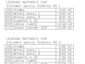 Prodej pozemku pro bydlení, Šošůvka, 694 m2