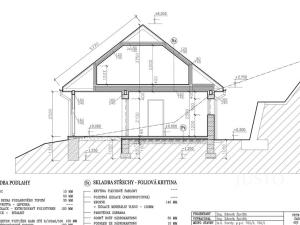 Prodej pozemku pro bydlení, Povrly, 2519 m2