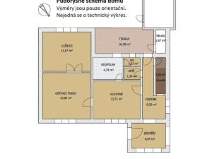 Prodej rodinného domu, Třebestovice, Smetanova, 74 m2