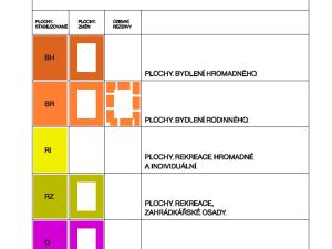Prodej pozemku pro bydlení, Jičín - Robousy, 1026 m2