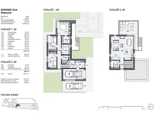 Prodej rodinného domu, Praha - Velká Chuchle, Novochuchelská, 174 m2