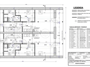 Prodej pozemku pro bydlení, Nová Pec, 942 m2