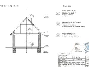 Prodej rodinného domu, Brodce, Hluboká, 126 m2