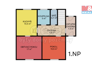 Prodej rodinného domu, Olšany - Klášterec, 146 m2