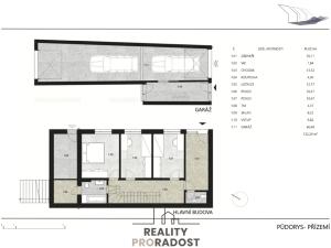 Prodej pozemku pro bydlení, Dolní Bojanovice, 989 m2