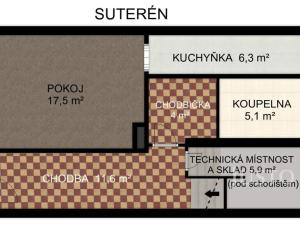 Prodej rodinného domu, Písek - Václavské Předměstí, Strakonická, 147 m2