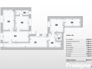 Prodej rodinného domu, Mohelno, 125 m2