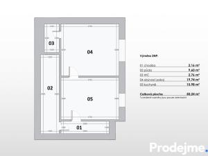 Prodej rodinného domu, Mohelno, 125 m2