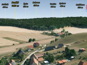 Prodej pozemku pro bydlení, Zakřany, 855 m2
