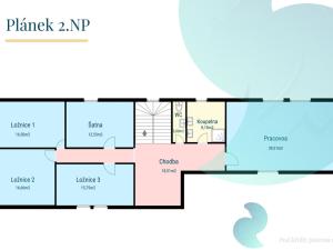 Prodej zemědělské usedlosti, Mrač, 259 m2