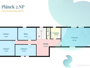 Prodej zemědělské usedlosti, Mrač, 259 m2