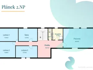 Prodej zemědělské usedlosti, Mrač, 260 m2