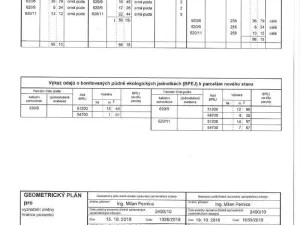Prodej pozemku pro bydlení, Šumná, 1645 m2