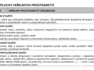 Prodej rybníku, Letovice, 3199 m2