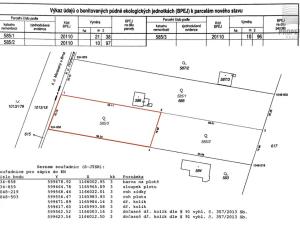 Prodej pozemku pro bydlení, Brno, Moravanské lány, 1096 m2