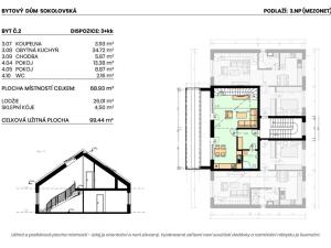 Prodej bytu 3+kk, Bučovice, Sokolovská, 99 m2