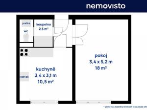 Pronájem bytu 1+1, Ostrava, Přemyslovců, 35 m2