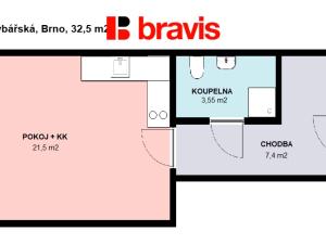 Pronájem bytu 1+kk, Brno, Rybářská, 32 m2