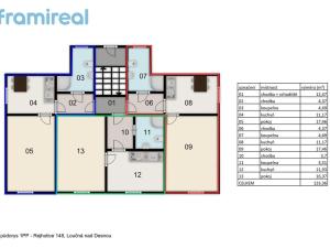 Prodej apartmánu, Loučná nad Desnou - Rejhotice, 584 m2