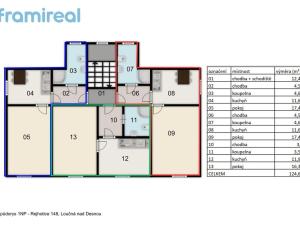 Prodej apartmánu, Loučná nad Desnou - Rejhotice, 584 m2