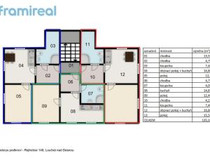 Prodej apartmánu, Loučná nad Desnou - Rejhotice, 584 m2