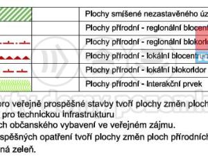 Prodej pole, Bečváry - Červený Hrádek, 12474 m2