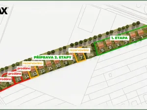 Prodej domu na klíč, Olomouc, U panelárny, 134 m2